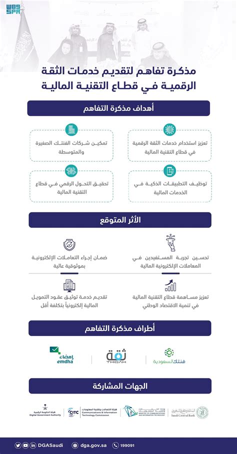 اقتصادي فنتك السعودية توقّع مذكرتي تفاهم مع ثقة و إمضاء لتقديم