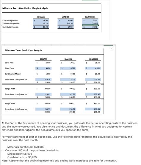 Milestone Two Contribution Margin Analysis Chegg