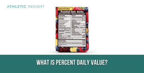 Daily Value What Are The Daily Nutritional Requirements Athletic Insight