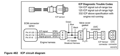 International Dt Electronic Control Systems Diagnostics Icp