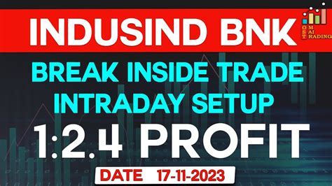 Intraday Live Trading Indusind Bank Rr 124 Profit Achieve