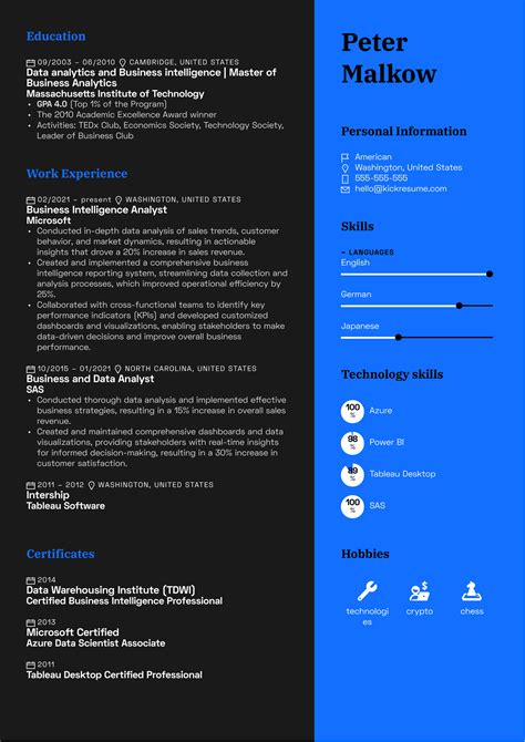 Business Intelligence Analyst Resume Sample Kickresume