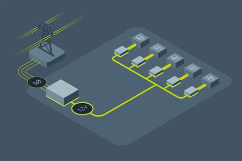 Innovating Power Delivery Networks