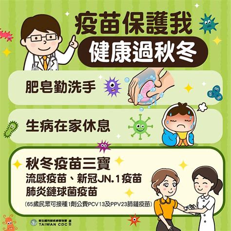 公費流感疫苗元旦起全民開打 東縣衛生局籲請民眾踴躍前往接種 增強個人保護力 中央社訊息平台