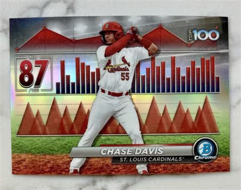 2024 BOWMAN CHASE Davis Top 100 BTP 87 St Louis Cardinals EUR 0 92