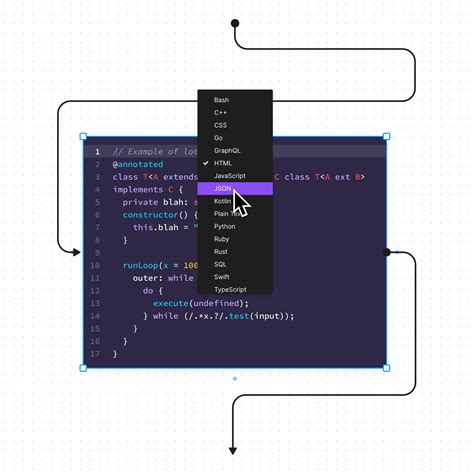 Utilisation Des Fichiers FigJam Figma Learn Centre D Aide