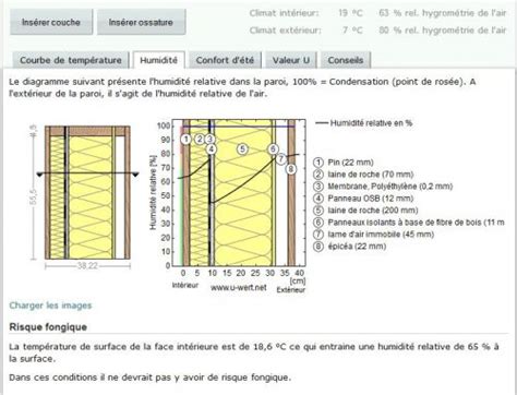 Calculs Paroi Autoconstruction Maison En Ossature Bois