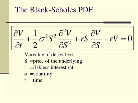 Ppt The Pricing Of Stock Options And Other Financial Derivatives