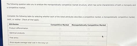 Solved The Following Question Asks You To Analyze The Chegg