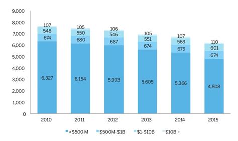 The Role Of Derivatives In Risk Management Cme Group