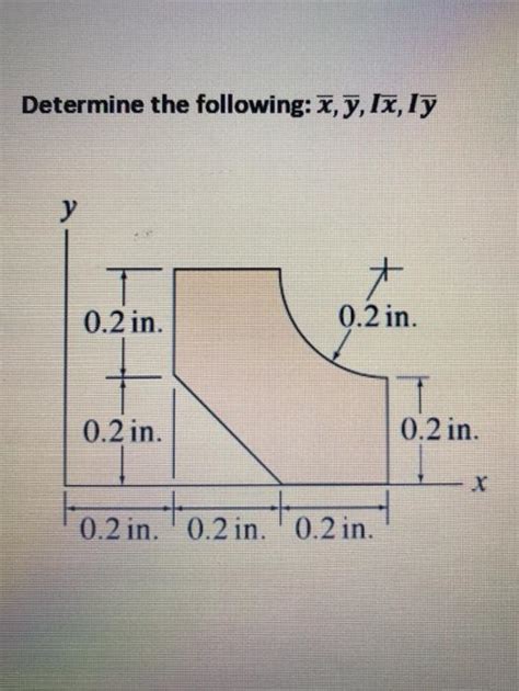 Solved Determine The Following X Y Lx Ly Y In In Chegg