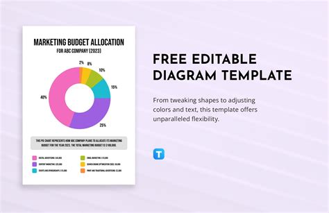 Printable Diagram Template Edit Online And Download Example