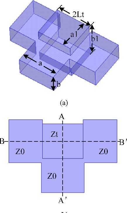 A Novel Compact Wideband Four Way W Band Waveguide Power Divider With