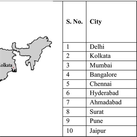 Light Pollution Maps Of Selected Cities In India Download Scientific