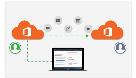 How To Perform Migration And Backup Of Office 365 Data