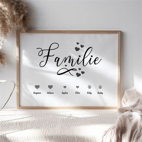 Familienbild Personalisiert Etsy De