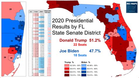 How Florida S State Senate Districts Voted In 2020 Mci Maps Maps Of