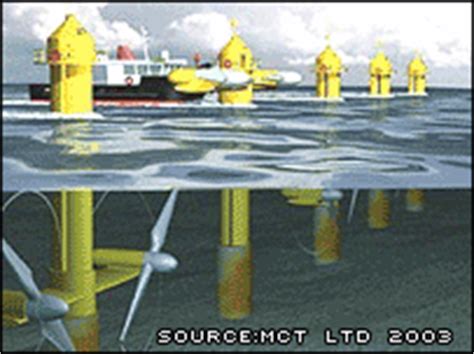 Bbc News Uk England Devon Tidal Energy Turbine Launches