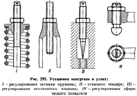 Стопорение контргайками - Inzhener-Info