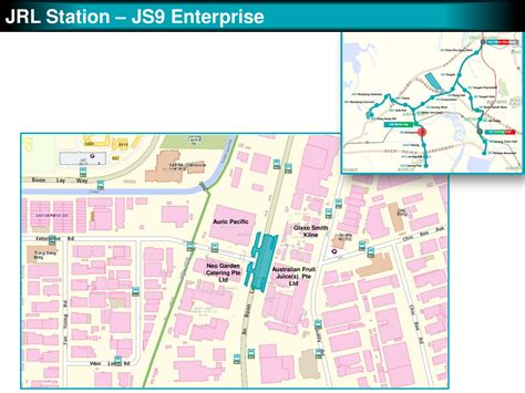 Enterprise Pipeline System Map