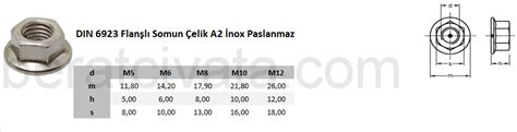 BERAT CİVATA PASLANMAZ CİVATA VİDA