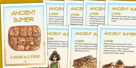 Ancient Sumer Timeline Posters Teacher Made Twinkl