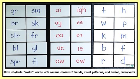 word study making words word  excel pomoshch  rabote  programmami