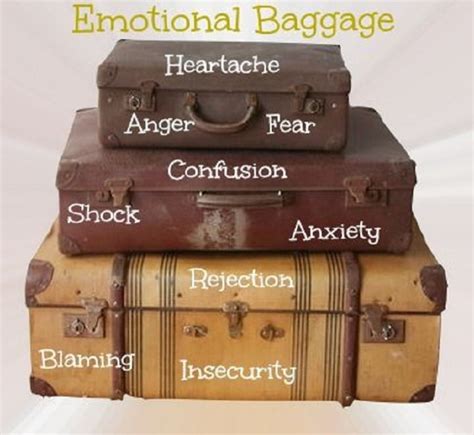 How To Get Rid Of Emotional Baggage Effectively Hubpages