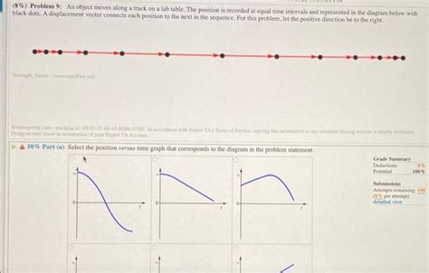 Solved Problem An Object Moves Along A Track On A Chegg