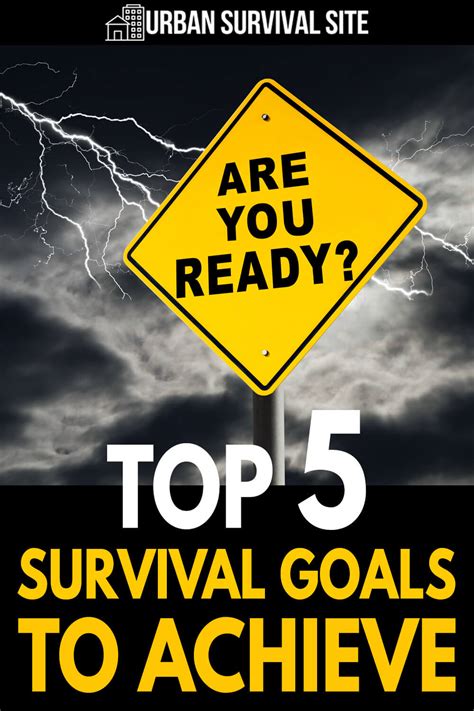 Top 5 Survival Goals To Achieve Urban Survival Site