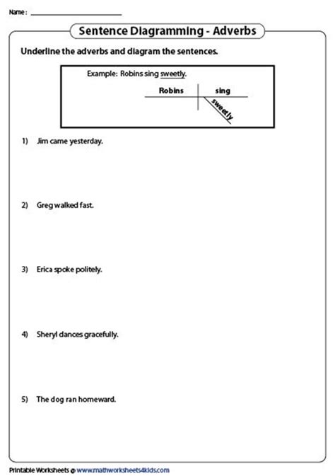 Sentence Diagramming Worksheets With Answers Pdf