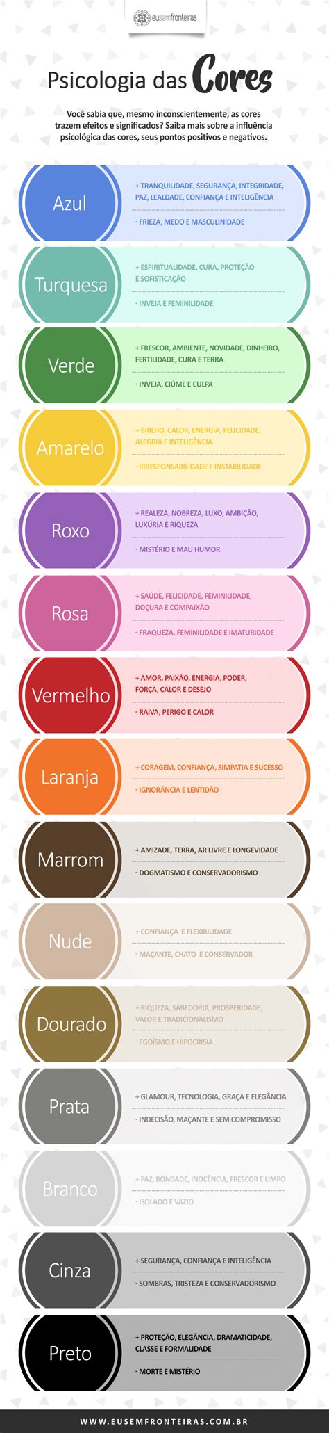 Significado Das Cores Significado Das Cores Psicologia Das Cores My