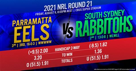 2021 Nrl Round 21 Parramatta Eels Vs South Sydney Rabbitohs