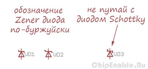 Двуханодный стабилитрон принцип работы – Tokzamer