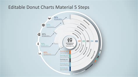 Editable Donut Charts Material Powerpoint Diagram Slidemodel Sexiz Pix