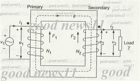 Equivalent Circuit Diagram Of A Transformer - Circuit Diagram