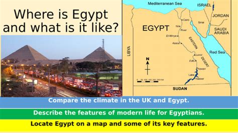 Egypt (Climate and location) | Teaching Resources