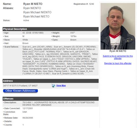 Registered Sex Offenders In The Uintah Basin