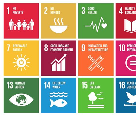 Orbis And The Global Sustainable Development Goal Orbis