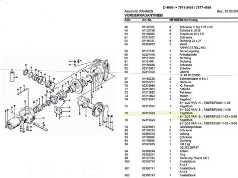 Kegeltrieb Wohlmannstetter Landtechnik Vertriebs Gmbh