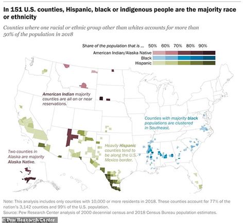 Census Data Reveals Hispanic And Black Americans Are The Majority In A