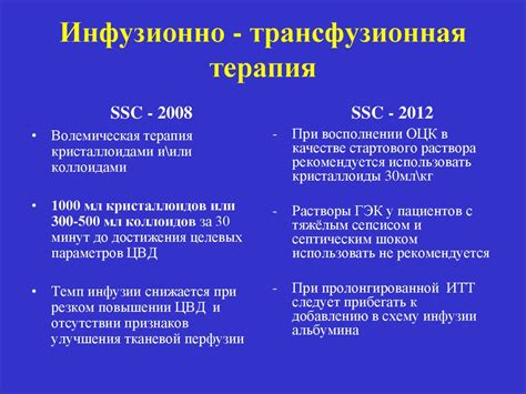 Современная инфузионно-трансфузионная терапия - презентация онлайн