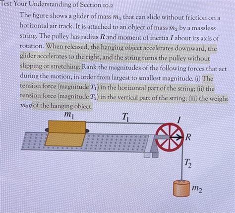 Solved The Figure Shows A Glider Of Mass M1 That Can Slide