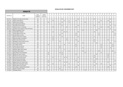 Pdf Escala De Aph Novembro 2017 Armate Br · 153 203 8 Michele De Castro