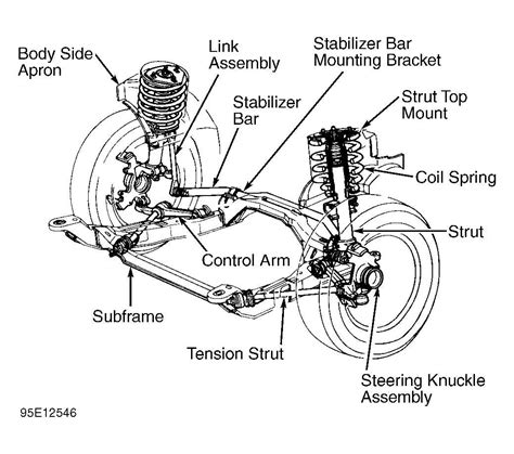 Understanding The Rear Suspension Diagram Of The 2000 Ford Expedition