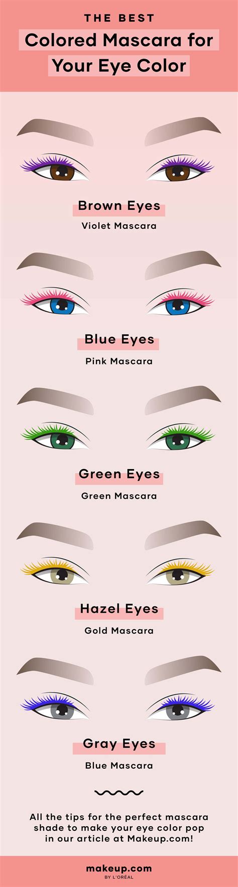 Best Colored Mascaras For Your Eye Color By L Oréal In 2022 Colored Mascara Eye