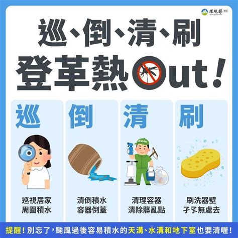 凱米颱風過後 未來1周防治登革熱黃金期 環境部教4招 生活新聞 生活 聯合新聞網