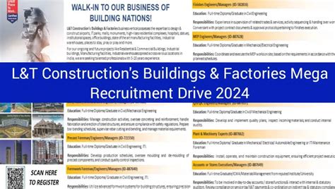 Landt Constructions Buildings And Factories Mega Walk In Interview 2024