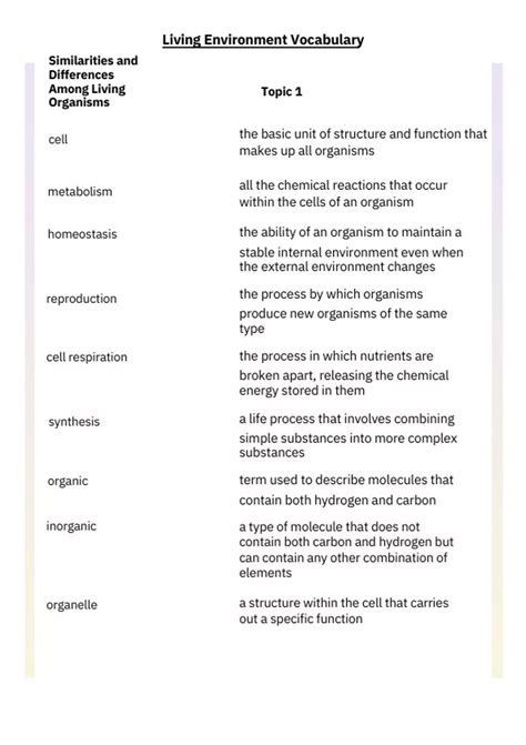 Vocabulary Notes Regents Biology - Regents Biology - Stuvia US