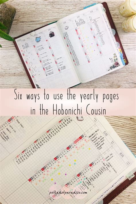 Six Ways To Use The Yearly Pages In The Hobonichi Cousin